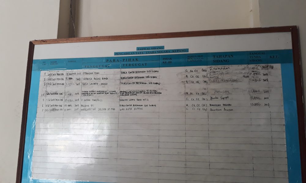 Wali Kota Kupang Digugat ke PTUN