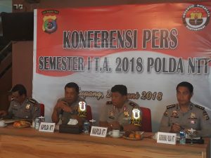 Pelanggaran Anggota Polda NTT Menurun