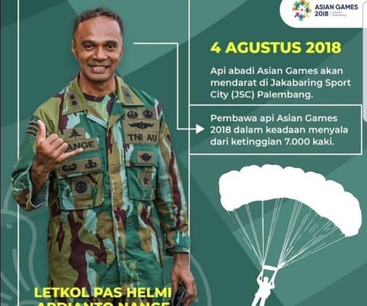 Putra NTT jadi Penerjun Bawa Api Obor ASIAN Games