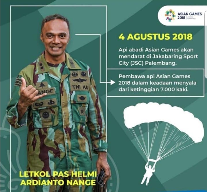 Putra NTT jadi Penerjun Bawa Api Obor ASIAN Games