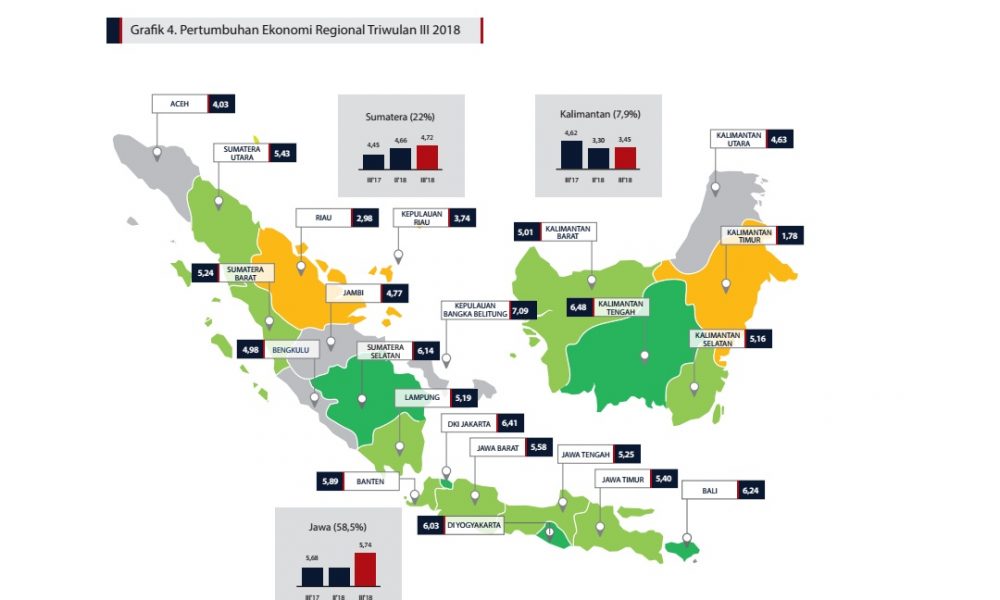 Prospek Ekonomi Indonesia Ke Depan Akan Semakin Membaik