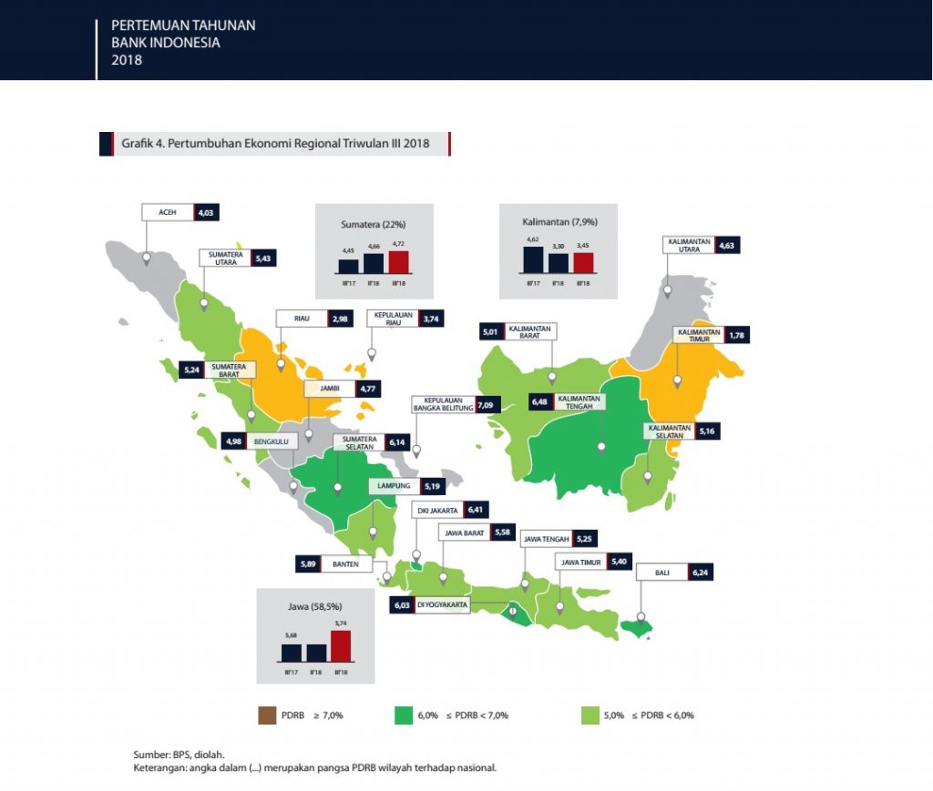 Prospek Ekonomi Indonesia Ke Depan Akan Semakin Membaik