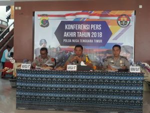 Polda Tangani 75 Perkara Korupsi, 4 SP3