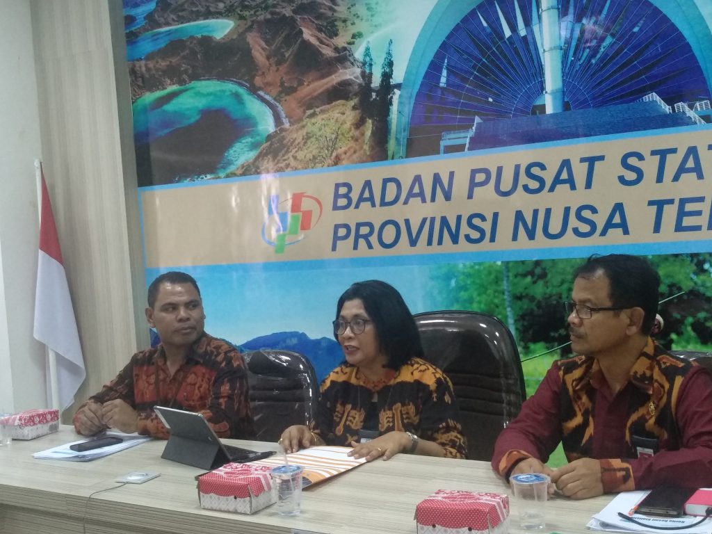 NTT Alami Inflasi 0,51 Persen