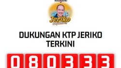 Sudah 80.333 Dukungan KTP untuk Jefri Riwu Kore Maju Pilkada Kota Kupang