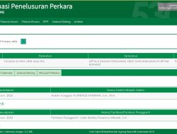 Jual Sosis Tanpa Izin, Seorang Pengusaha di Belu jadi Tersangka, BPOM Dipraperadilankan