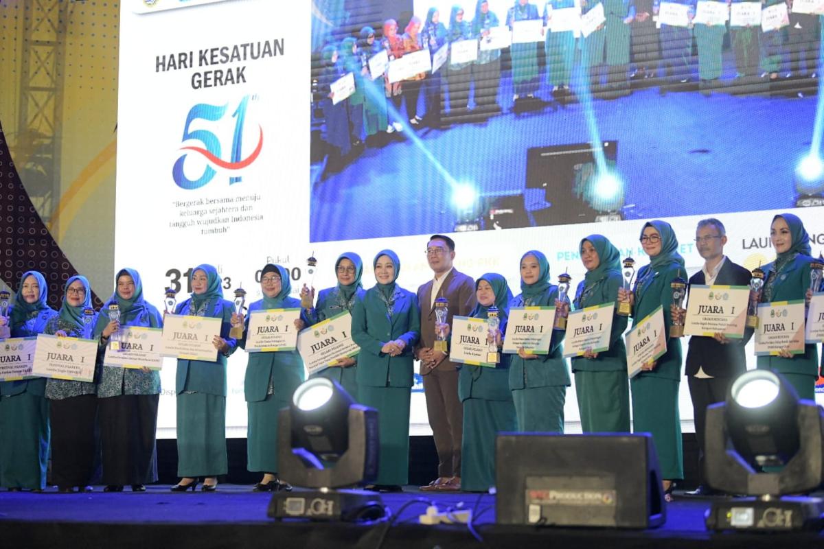 Pemutakhiran Data Penduduk, Gubernur Ridwan Kamil Luncurkan Aplikasi Sadarka Jabar Pemutakhiran Data Penduduk, Gubernur Ridwan Kamil Luncurkan Aplikasi Sadarka Jabar