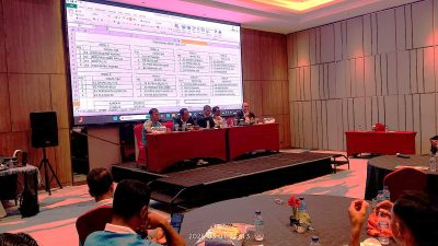 Hasil Drawing Liga 4 ETMC XXXIII Kota Kupang, Grup G Disebut "Grup Neraka"