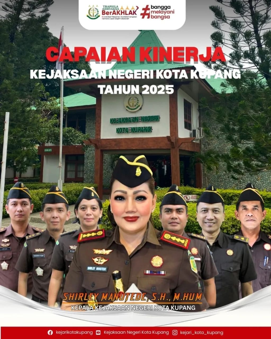 Kinerja Kejari Kota Kupang Melejit: Predikat Akuntabilitas AA, Serapan Anggaran Nyaris Sempurna, Kepercayaan Publik Tembus 94