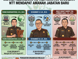 Mutasi Kejaksaan RI, Tiga Mantan Wakajati NTT Mendapat Amanah Jabatan Baru