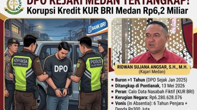 DPO Kejari Medan Tertangkap! Korupsi Kredit KUR BRI Rp6,2 Miliar
